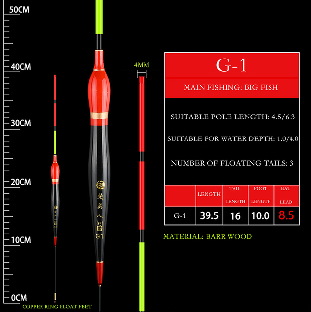 Duże wędki karpiowe 2021 z wysoką czułością pasków - Sprzęt do łowienia ryb karpiowych - Wianko - 11