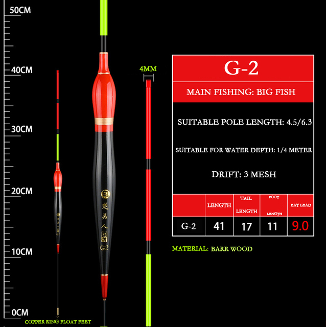 Duże wędki karpiowe 2021 z wysoką czułością pasków - Sprzęt do łowienia ryb karpiowych - Wianko - 12