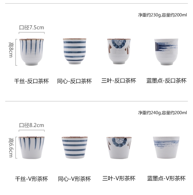Kubek do herbaty stylu japońskiego 200 ml, ręcznie rysowany, ceramiczny - Wianko - 3