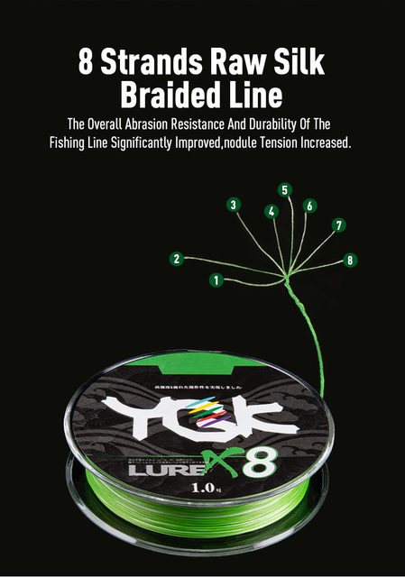 Żyłka wędkarska LEYDUN 2021 nowa Japońska YGK oryginalna jedwabna X8 z uaktualnionym 8-nitkowym oplotem o wysokiej wytrzymałości 100m Multifilament PE - Wianko - 5