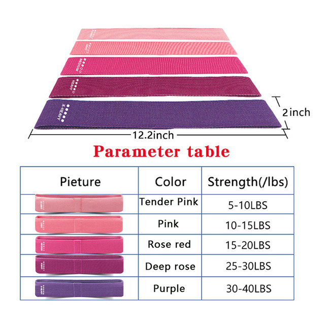 Pętla do ćwiczeń oporowych Hip Circle - Pleciona gumka do joga, fitness i kulturystyki - Wianko - 31