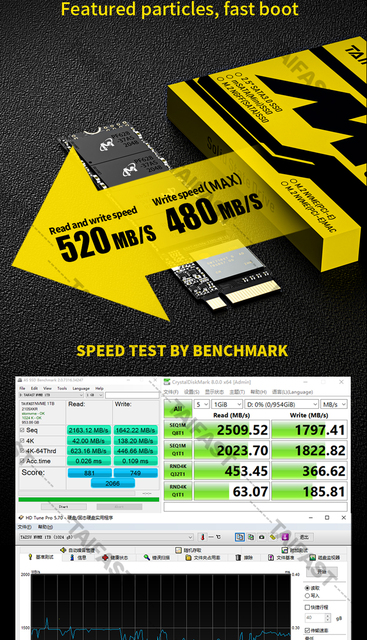 TAIFAST SSD M2 100% oryginalny, 256GB/512GB/1TB NVMe, M.2 2280 - wbudowany dysk SSD 128GB - Wianko - 4