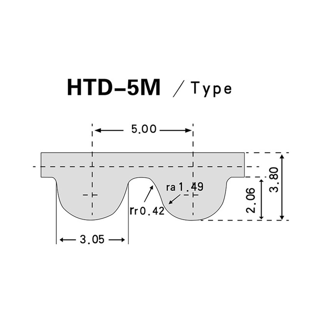 Pasek transmisyjny gumowy HTD 990-5M-22, szerokość 18/20/25mm, pętla zamknięta, C = 990mm - Wianko - 2