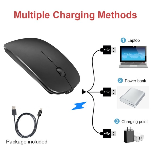Mysz bezprzewodowa 1600Dpi 2.4G - ultra-cienka i cicha, idealna do laptopa i biura - Wianko - 3