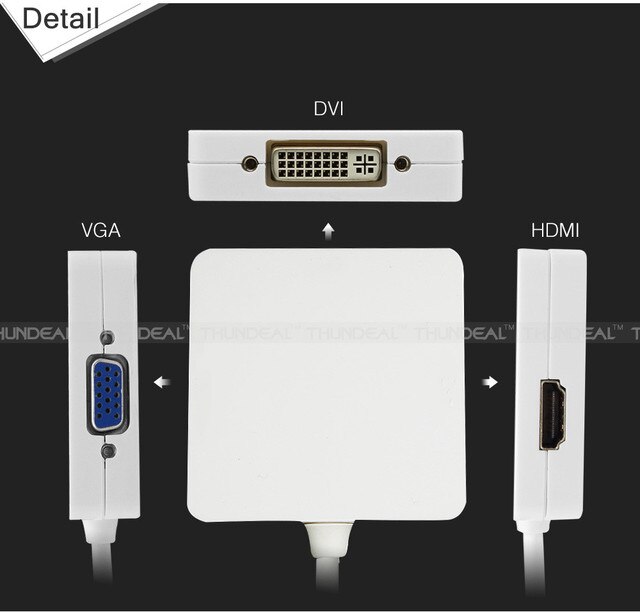 Adapter Mini DP Thunderbolt 3w1 na HDMI DVI VGA do MacBooka Pro Air i iMac Monitor TV - Wianko - 7