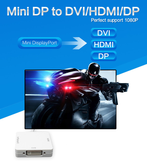 Adapter Mini DP Thunderbolt 3w1 na HDMI DVI VGA do MacBooka Pro Air i iMac Monitor TV - Wianko - 15