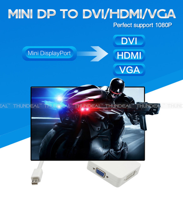 Adapter Mini DP Thunderbolt 3w1 na HDMI DVI VGA do MacBooka Pro Air i iMac Monitor TV - Wianko - 5