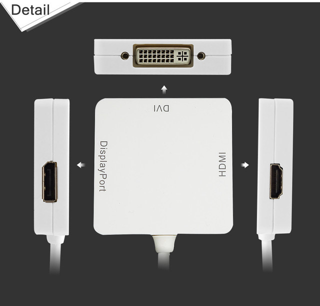 Adapter Mini DP Thunderbolt 3w1 na HDMI DVI VGA do MacBooka Pro Air i iMac Monitor TV - Wianko - 18