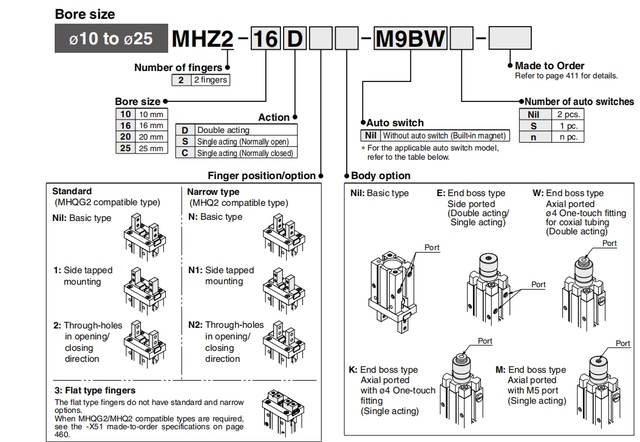 SMC Aluminium chwytak pneumatyczny dwustronnego działania MHZ2 zdolności 6D-40D - Wianko - 12