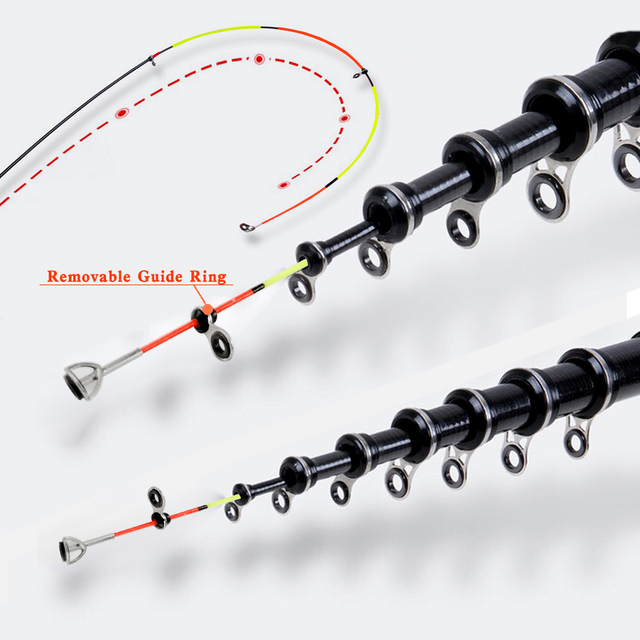 GHOTDA Wędka Teleskopowa GHOTDA 1.5M-3.0M z Twardym Włóknem Węglowym, Przenośna na Podróż, Spinning Mini Karpia - Wianko - 5