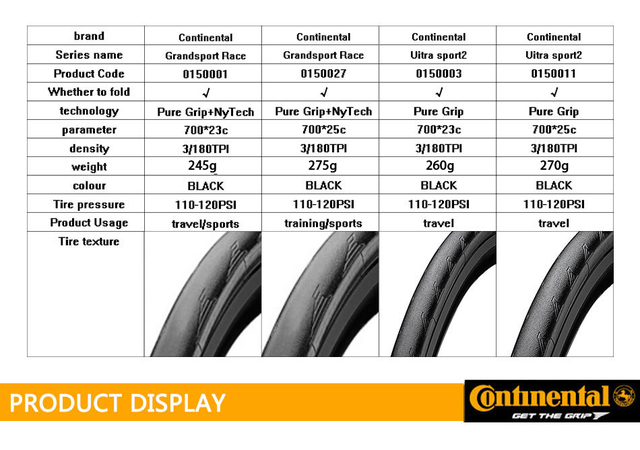 Wypróbuj nową oponę rowerową Continental Ultra Sport III 3/Grand Sport Race 700*23/25C 28c - Wianko - 2