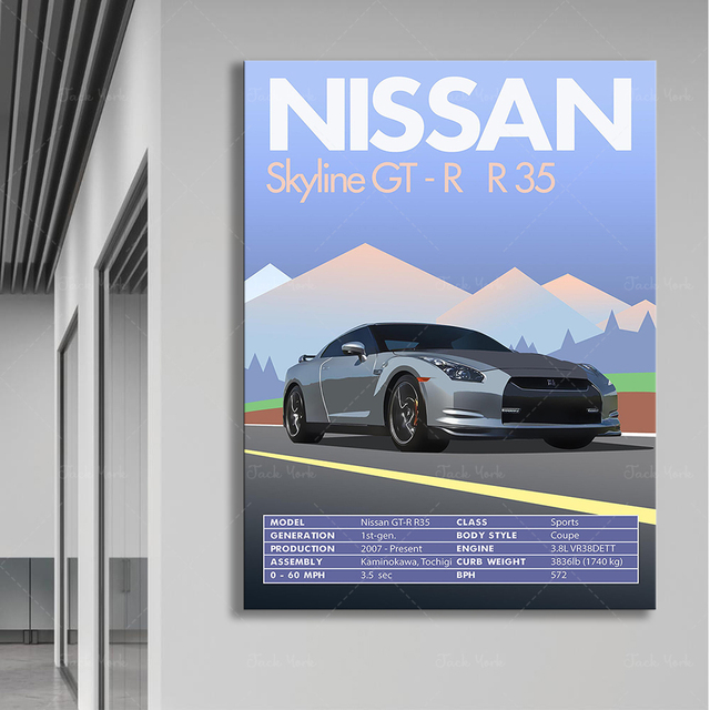 Plakat Nissan Skyline GT-R R35 - Retro Vintage samochód klasyczny (kategoria: Malarstwo i kaligrafia) - Wianko - 3