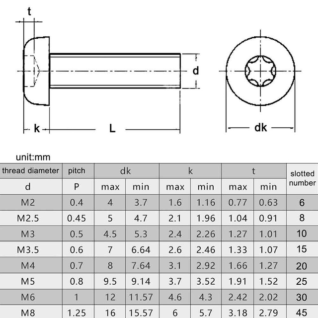 Śruba sześciokątna Torx z łbem płaskim, z łbem o sześciu płatach, wykonana ze stali nierdzewnej 304 A2-70, GB2672, rozmiary M1.4-M6 - Wianko - 1