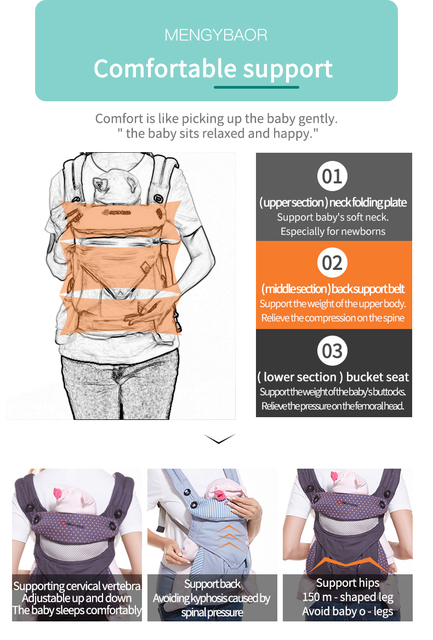 Nosidełko 360 ergonomiczne, oddychające, wykonane z organicznej bawełny - regulowane nosidełko dla dzieci w formie plecaka - Wianko - 13