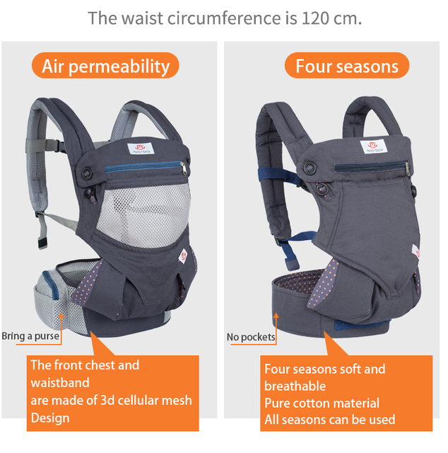 Nosidełko 360 ergonomiczne, oddychające, wykonane z organicznej bawełny - regulowane nosidełko dla dzieci w formie plecaka - Wianko - 12