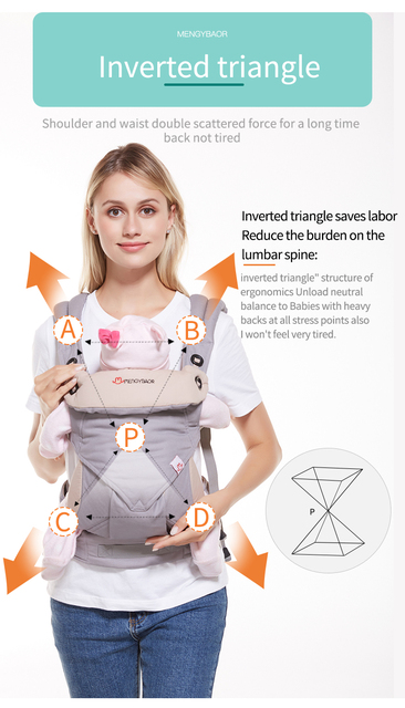 Nosidełko 360 ergonomiczne, oddychające, wykonane z organicznej bawełny - regulowane nosidełko dla dzieci w formie plecaka - Wianko - 9