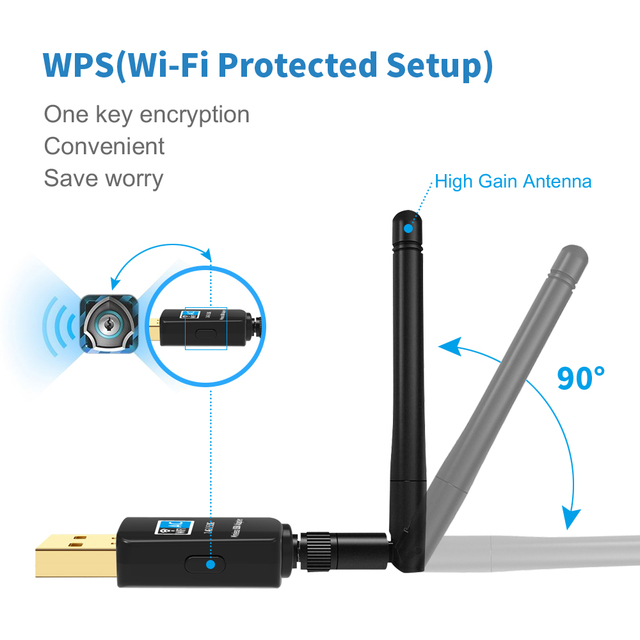 Karta sieciowa USB Wifi AC 600 mb/s z podwójnym pasmem 2.4GHz i 5.8GHz oraz anteną WiFi Ethernet PC odbiornik - Wianko - 2