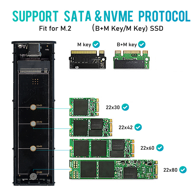 Obudowa SSD z podwójnym protokołem M2 do dysku twardego, USB 3.1 NVME Adapter SSD dla NVME PCIE - Wianko - 11