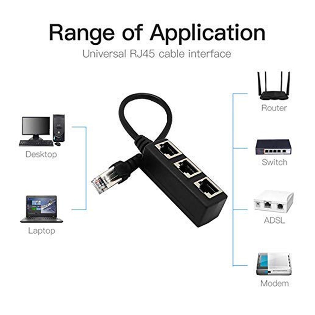 RJ45 Splitter LAN Ethernet - konwerter 3 w 1 złącza Extender, męski na 3 żeńskie, 1m - Wianko - 8