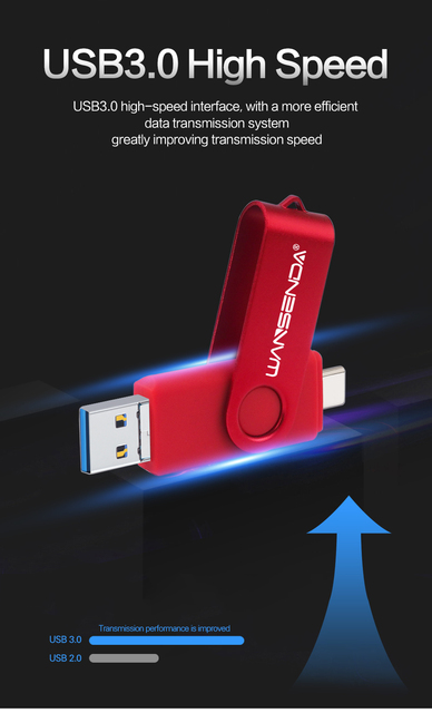 Pendrive USB typu C/Micro USB 3 w 1 WANSENDA 512G/256G/128G/64G/32G USB3.0 - Wianko - 3