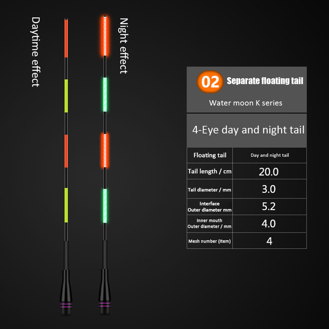 Inteligentny elektryczny spławik wędkarski z diodą LED zmieniającą kolor, wysoka czułość i luminacja, boja nocna 2021 - Wianko - 3