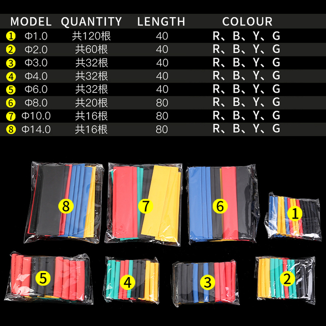 Rurki termokurczliwe ochronne dla przewodów elektrycznych, wodoszczelne 2:1 - 127/164/328/530 szt - Wianko - 3