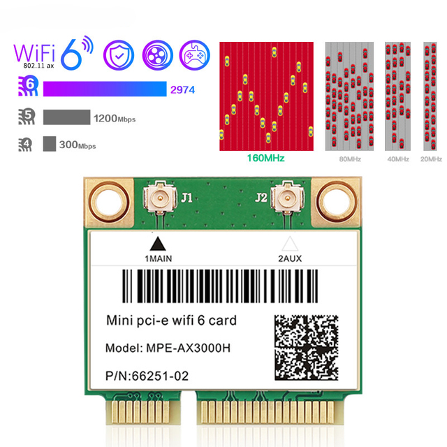 Karta sieciowa bezprzewodowa Intel AX200HMW Mini PCI-E MPE-AX3000H – 3000Mbps Wifi 6 AX3000HMW z Bluetooth 5.1 - Wianko - 3