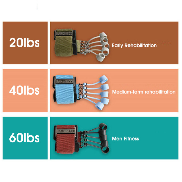 Prostownik i trener rehabilitacji palców - urządzenie zasilające, palców i dłoni 20/40/60lbs - Wianko - 4
