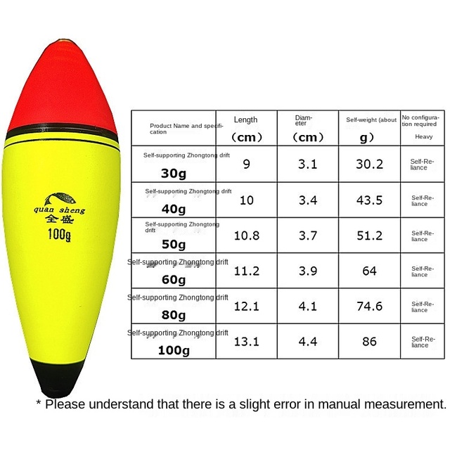 Spławik piana pływak elastyczny EVA Boya Fishing Float Rock 2 szt. 30-100g - Wianko - 3