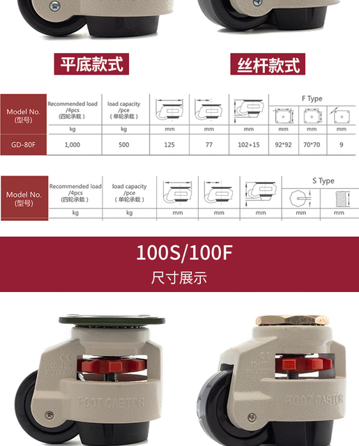Kołko regulacji poziomu GD-40-100 z obciążeniem 500KG, płaskim wsparciem i kółkami przemysłowymi - produkt Big footmaste - Wianko - 10