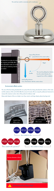 Hak magnetyczny neodymowy Heavy Duty, okrągły, silny, średnica 42mm/48mm/60mm/75mm - do domu, kuchni, miejsca pracy, garażu - Wianko - 1