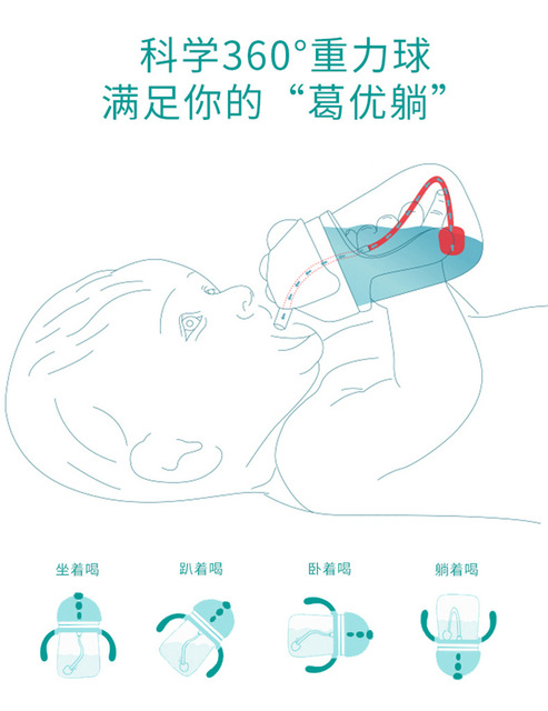 Butelka treningowa dla niemowląt Tritan, BPA-free, z paskiem - chroniąca przed wyciekiem, zdziękami i upadkiem - Wianko - 5