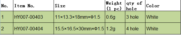 Twin Nylon do igieł i szpilek rogi, 3 otwory, 4 otwory - RC samoloty części elektryczne - samoloty pianki - akcesoria do modeli - Wianko - 1