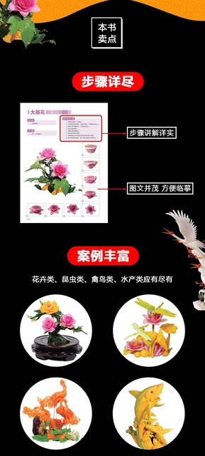 Książka o chińskiej kulturze, kuchni i sztuce kulinarnej: owoce, warzywa, rzeźba i gotowanie - Wianko - 2