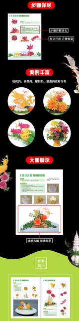 Książka o chińskiej kulturze, kuchni i sztuce kulinarnej: owoce, warzywa, rzeźba i gotowanie - Wianko - 13