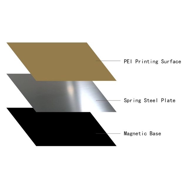 Sprężyna blacha stalowa platforma łóżka grzewczego z płytą do zabudowy Ultem(PEI) i podstawą magnetyczną - Część i akcesorium do drukarek 3D - Wianko - 5