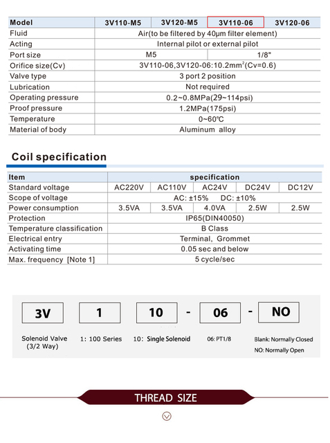 Elektromagnetyczny zawór 3V110-06-NO 3Port 2POZ1/8 DC12V DC24V AC - pneumatyka - Wianko - 6