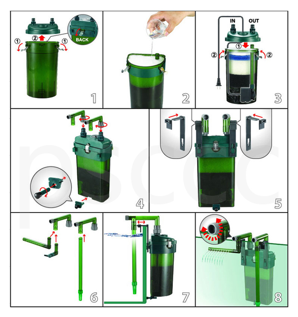 Filtr kanistrowy zewnętrzny ODYSSEA CFS-130 do akwarium Nano - mocowanie na filtr zewnętrzny Power Aquario, przepływ 450L/h - Wianko - 9