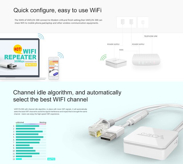 Przenośny minirouter WiFi VONETS VAR11N-300 z rozszerzonym zasięgiem sygnału WiFi (1LAN/WAN rzut mostka) - Wianko - 11