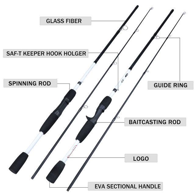 Sougayilang Wędka Spinning 2 sekcje 1.75m z włókna węglowego - Ultralight Pesca - Wianko - 3