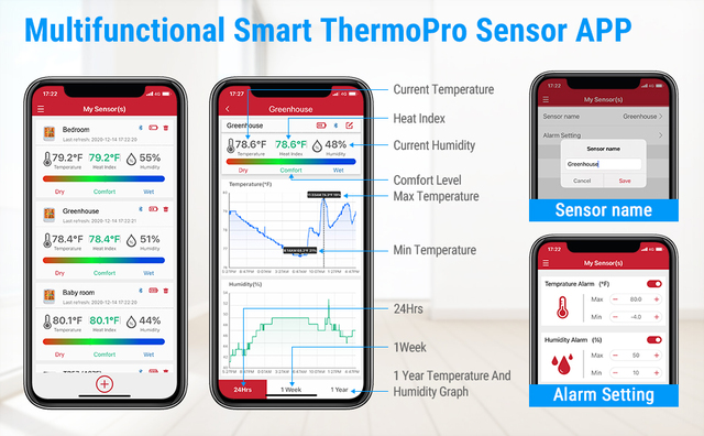 Bezprzewodowy termometr i higrometr cyfrowy ThermoPro TP359 - monitor temperatury i wilgotności - Wianko - 4