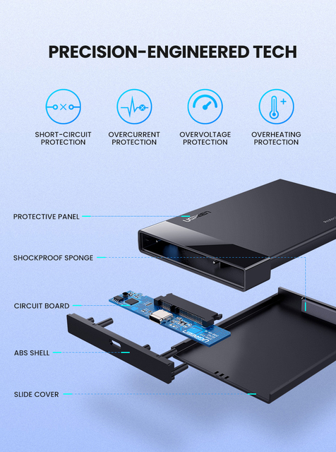 Obudowa dysku twardego UGREEN 2.5 USB C 2-IN-1 SATA na USB 3.1 Gen 2 6 gb/s SSD dla Seagate Toshiba Fujitsu HDD - Wianko - 5