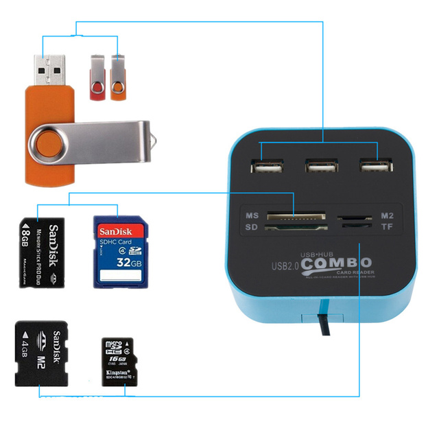 Hub USB 2.0 GRWIBEOU z 3 portami i czytnikiem kart TF Micro SD - Combo Multi w Jednym - Wianko - 2