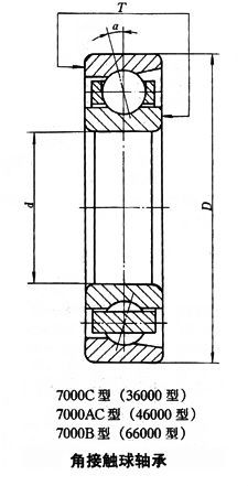 Łożysko kulkowe skośne 7202 AC 15mm X 35mm X 3mm, kąt zwilżania 25, ABEC-1 - Wianko - 1