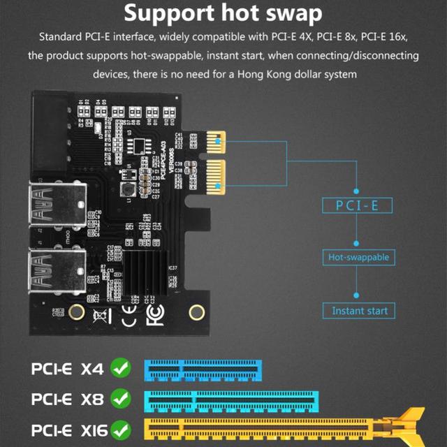 Adapter PCI-E na PCIe x1 do x16 zasilany przez Molex 4-pin, 4-portowy mnożnik USB 3.0 do karty górniczej BTC - Wianko - 8