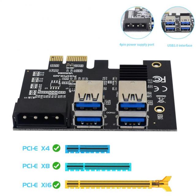 Adapter PCI-E na PCIe x1 do x16 zasilany przez Molex 4-pin, 4-portowy mnożnik USB 3.0 do karty górniczej BTC - Wianko - 13
