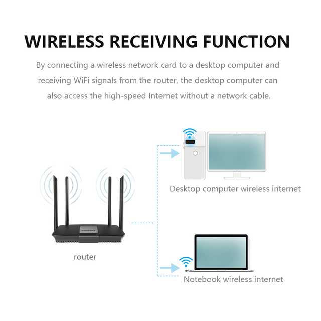 Mini karta sieciowa USB2.0 WiFi Adapter 150Mbps 802.11 ngb do komputera stacjonarnego - Wianko - 5