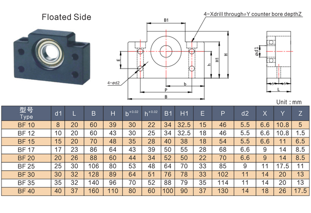 Walcowane śruby kulkowe SFU1605 150-1250mm z pojedynczym Ballnut BK/BF12 RM1605 - Prowadnice liniowe CNC 3D - Wianko - 7