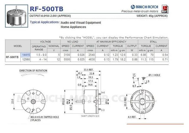 Silnik prądu stałego RF-500TB-12560/14415 z magnesem trwałym - szybki, 3V/6V/12V, do lampy obrotowej lub alarmu - Wianko - 1