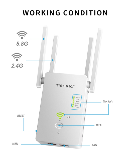 TISHRIC Router Wi-Fi 1200M dwuzakresowy 5GHz - bezprzewodowy wzmacniacz sygnału - Wianko - 8
